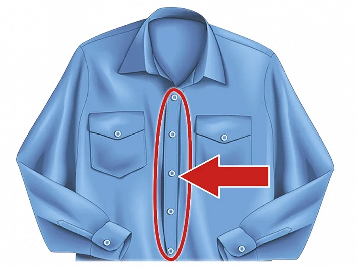How Well Do You Know Clothing Parts?