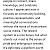Post:
